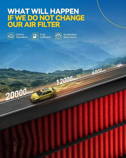 PHILTOP Engine and Cabin Air Filter Kit - Image 5