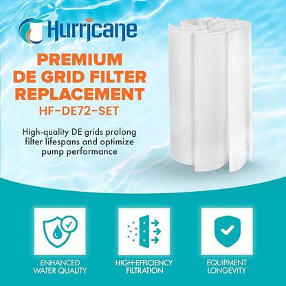 Hurricane Filters HF-DE72-SET - Image 4