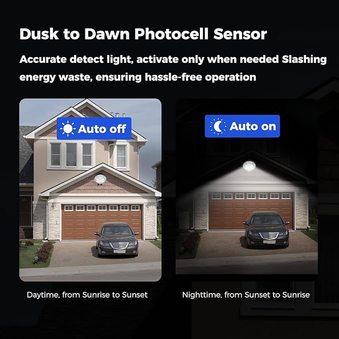 AIKVSXER LED Barn Lights 160W 24000LM Yard Area Light Dusk to Dawn Outdoor Lighting 6500K Security Flood Light IP66 Waterproof for Garden Garages Street Warehouse Farmhouse 2 Pack