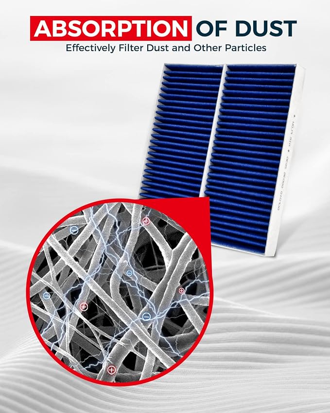 KAX Premium Cabin Air Filter - Image 2