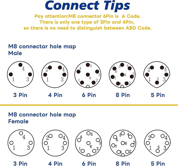 Lonlonty M8 4 Pin Male Socket Panel Aviation Wire,8mm Industrial Circular Sensor Connector Cable Shielded,Outdoor Waterproof IP67 A Coding 6.5Ft/2M