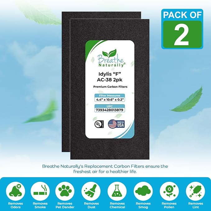 Breathe Naturally - Image 2