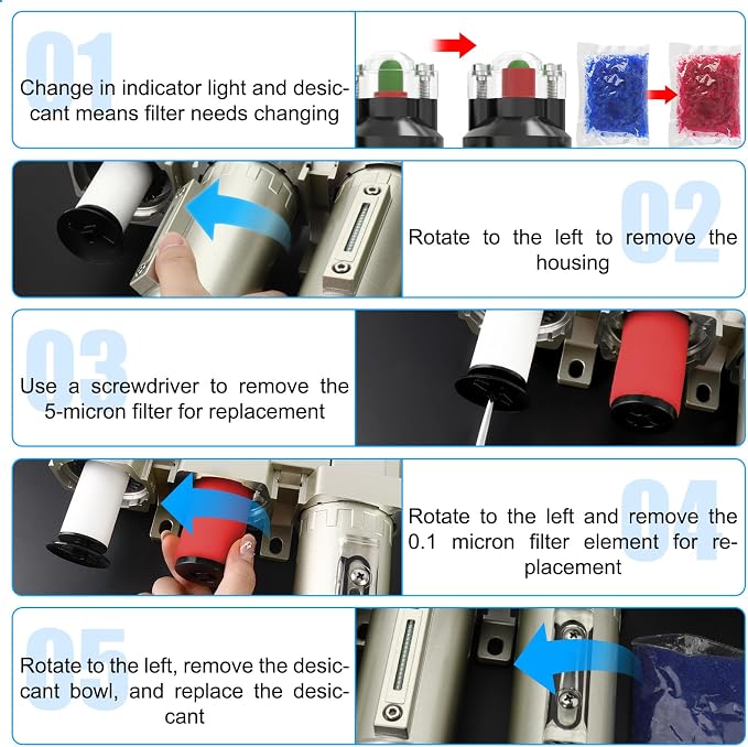 1/2" NPT Heavy Duty Industrial Grade 3 Stage Air Drying System, Auto Drain - Image 6