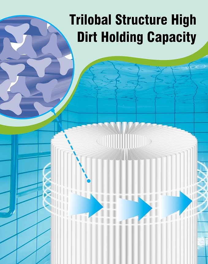 PRB25-IN Spa Filter Cartridge Replaces - Image 4