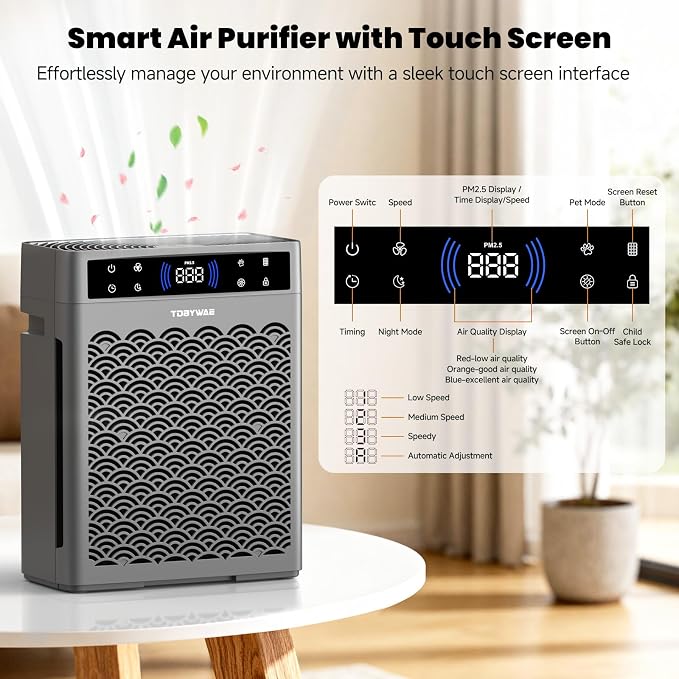 Air Purifiers for Home Large Room, Cover Up to 3000 Ft² - Image 7