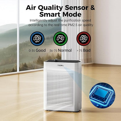 Air Purifier for Home Large Room Bedroom Up to 3000 Sq Ft - Image 4