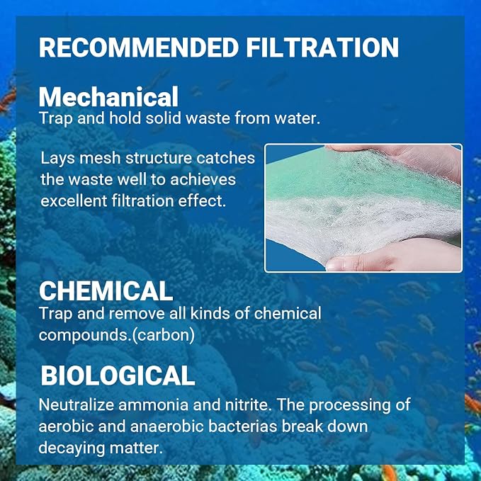 Aquarium Filter Media - Image 4