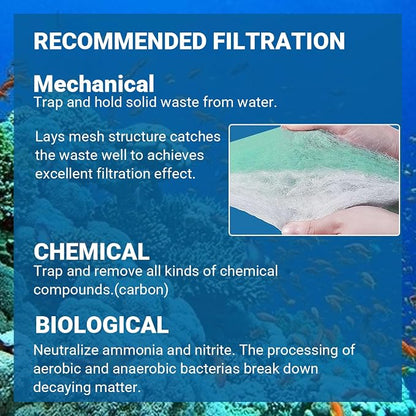 Aquarium Filter Media - Image 4