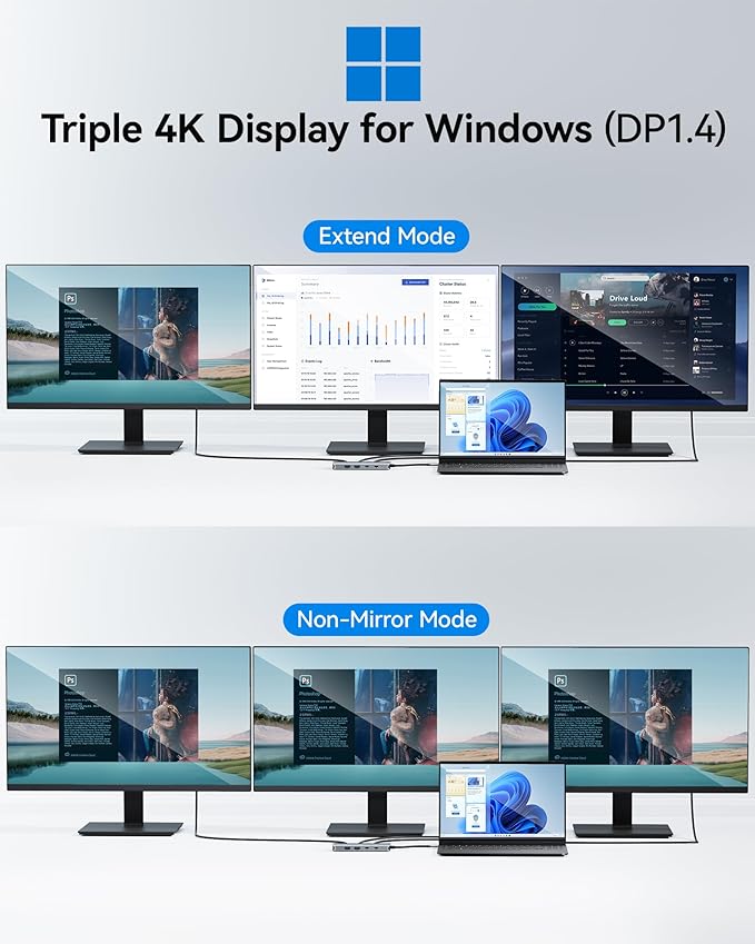 USB C Docking Station Dual Monitor, Selore Docking Station 3 Monitors Triple 4K Display with 2 HDMI, DisplayPort, 1 Gbps Ethernet, 100W PD Charging, USB 3.0 Ports Adapter for Dell, HP, Lenovo,etc