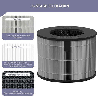 Ontheone U9CV2B HEPA Filter Replacement Compatible - Image 2