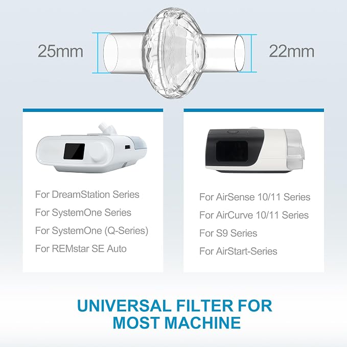 Universal in-Line CPAP Filters Compatible - Image 2