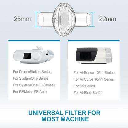 Universal in-Line CPAP Filters Compatible - Image 2