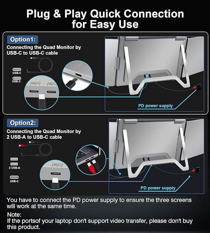 FOPO 14" Laptop Screen Extender, FHD 1200P IPS Monitor Extender, Just 1 Cable for 3 Screens Quad Monitor, Triple Extender for 12"-17.3" Laptops, Compatible with Windows 10/11 and Mac M1/M2/M3