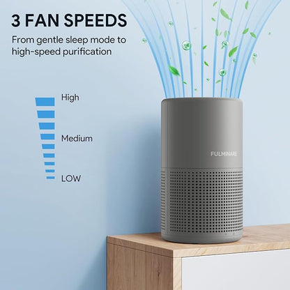 FULMINARE Air Purifiers for Bedroom H13 True HEPA Air Filter, Quiet Air Cleaner - Image 5