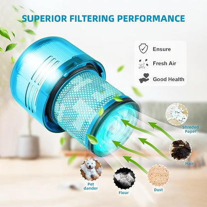 Dyson V15 Filter, V15 Detect Absolute, V15 Submarine, V15 Detect Filter - Image 8