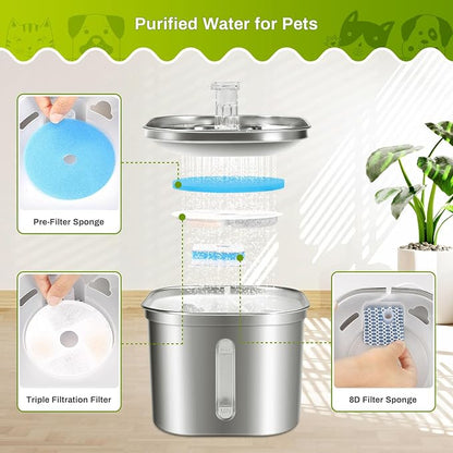 10 Set Cat Water Fountain Filter Replacement - Image 3