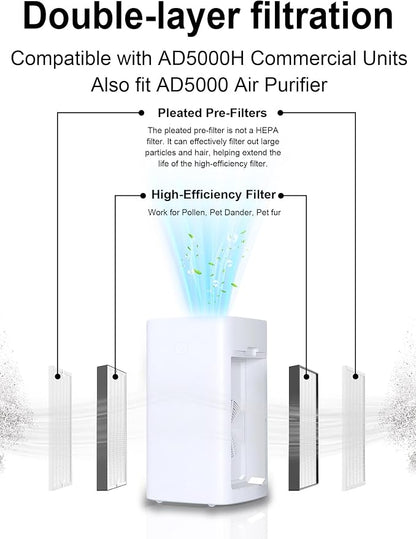 5000 Replacement Filter Compatible - Image 2