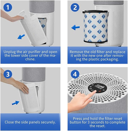 Genuine CleanForce AllerSync MaxPure H13 True HEPA Sanitized Air Filter - Image 7