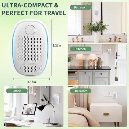 Air Ionizers HEPA Filter/Plug In Air Purifier - Image 6