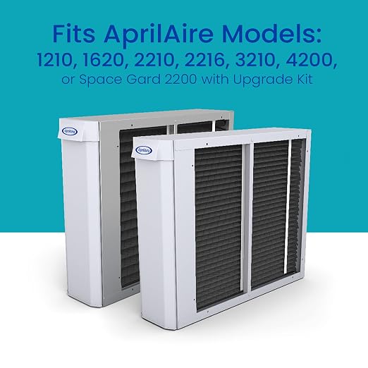 AprilAire 213CBN Replacement Filter - Image 5