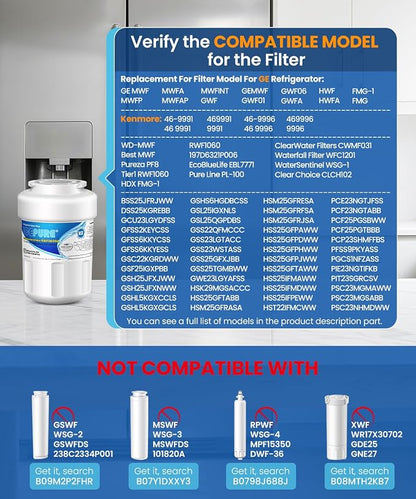 ICEPURE RWF0600A Replacement for GE MWF, 197D6321P006, HDX FMG-1, GSE25GSHECSS - Image 2