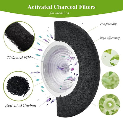 6 Pack Carbon Filters Compatible - Image 2