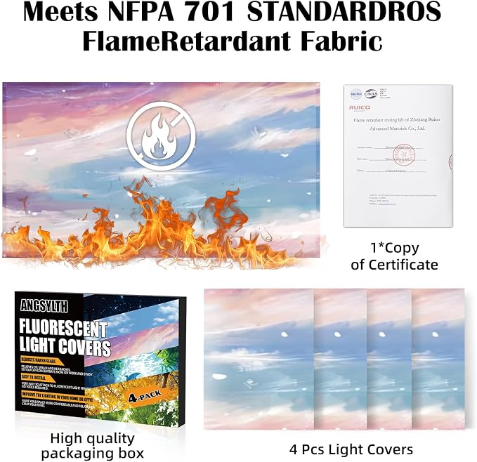 4 Pcs Fluorescent Light Covers - Image 2