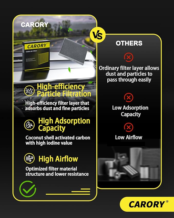 2 Pack Cabin Air Filter w/Activated Carbon - Image 5