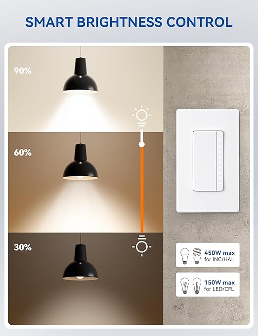 ELEGRP Single Pole Smart Dimmer Light Switch DPR10, 2.4GHz Wi-Fi Dimmer Switch Compatible with Alexa and Google Assistant, Needs Neutral Wire, No Hub Required, UL and FCC Listed, White, 6 Pack