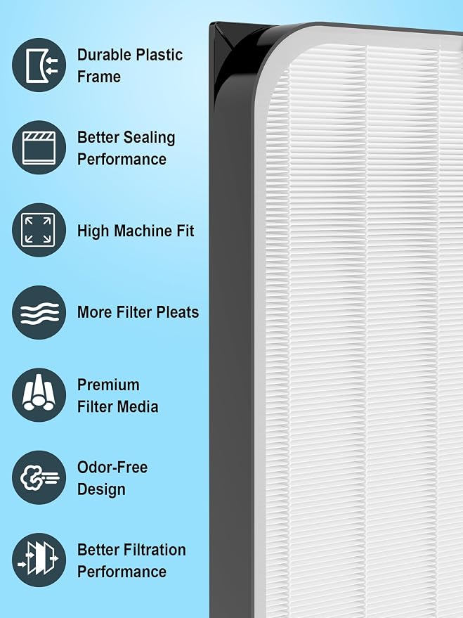 3500 Replacement Filters Compatible - Image 3