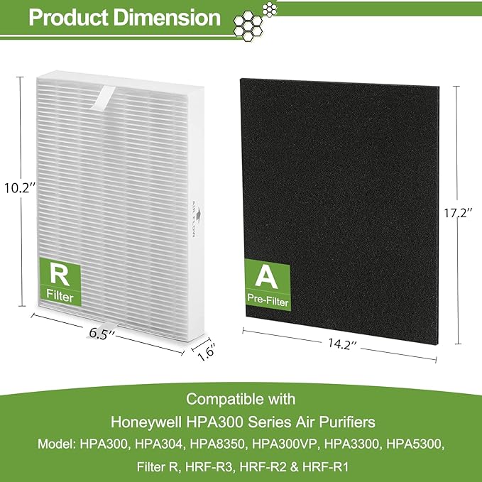 6 Pack HPA300 HEPA Filter Replacement - Image 6