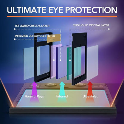 TRQWH Welding Lens Auto Darkening - Image 6