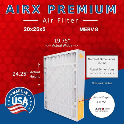 AIRX FILTERS WICKED CLEAN AIR. 20x25x5 Air Filter MERV 8 Compatible - Image 2