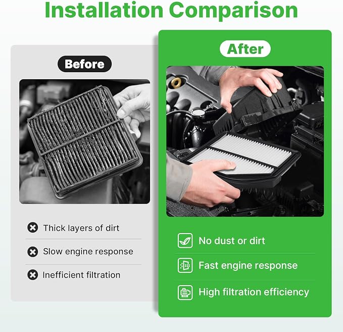 2PCS Engine Air Filter Fit for 2012 2013 2014 Honda CR-V CRV Engine Filter - Image 4