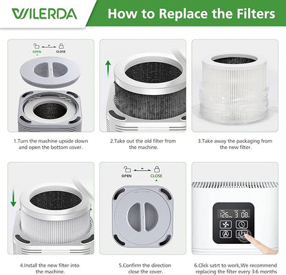 2 Pack A1 Replacement Filter Compatible - Image 5