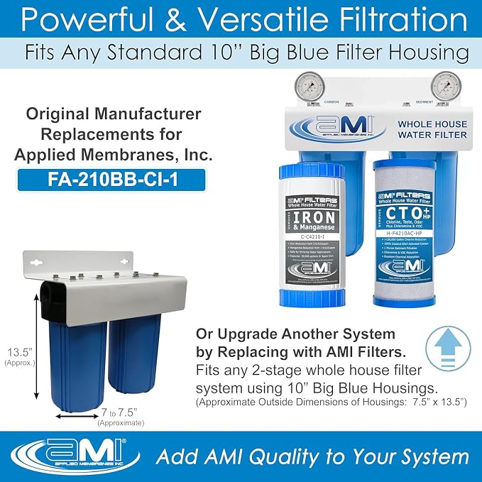 APPLIED MEMBRANES INC. Whole House Water Filter Replacement Filter Cartridge Set - Image 2