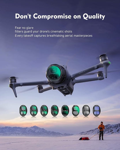 4-Pack Filter Kit for DJI Mavic 4 Pro, Combo of CPL ND8 ND32 ND64 Lens - Image 6
