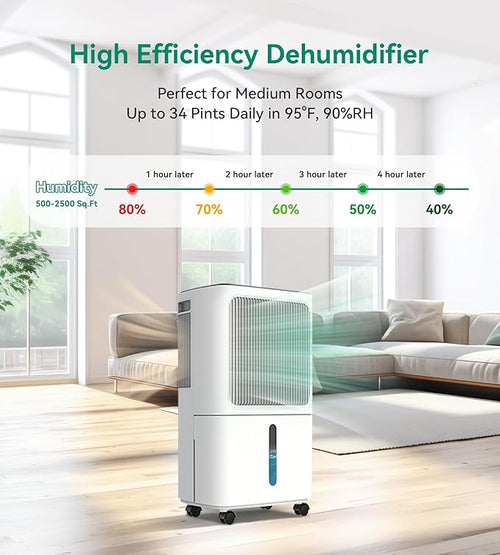 2500 Sq.Ft Dehumidifier for Basement with Drain Hose Max 34 Pints, VEAGASO Dehumidifiers for Home, Large Room, Bathroom, Bedroom, Three Modes, Intelligent Humidity Control, Dry Clothes, 24HR Timer