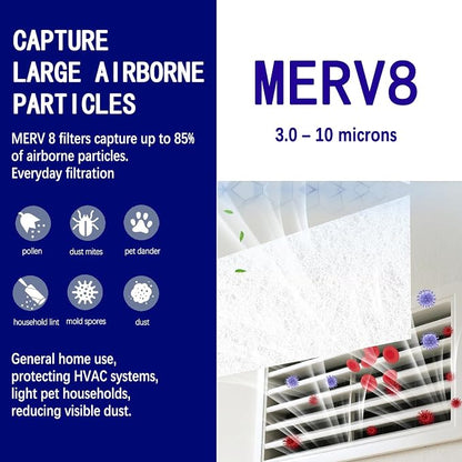 MERV 8 Filter Material, 23 Ft² Cut to Fit Air Filters Electrostatic Media - Image 6