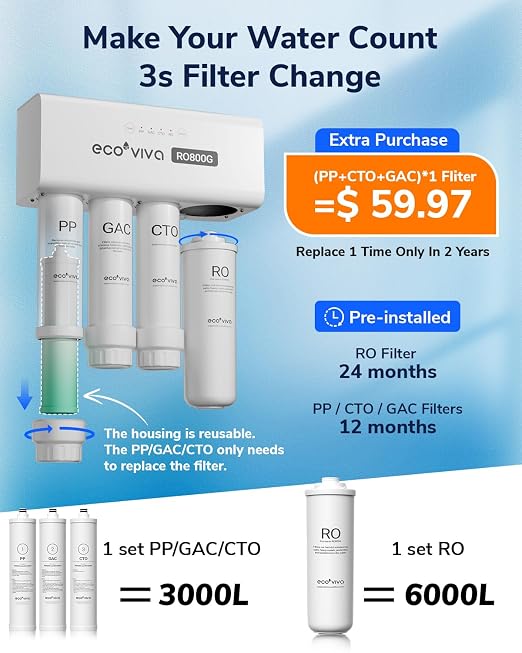 Ecoviva 800GPD UnderSink Reverse Osmosis System, German Design - Image 4