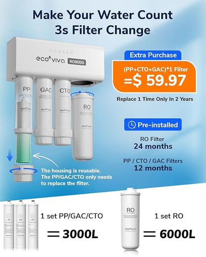 Ecoviva 1000GPD UnderSink Reverse Osmosis System, German Design, NSF/ANSI 58 61 - Image 6