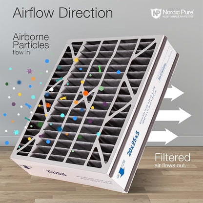 Nordic Pure 20x25x5 Air Bear AC Filter Replacement MERV 10 Pleated + Carbon 1 - Image 8
