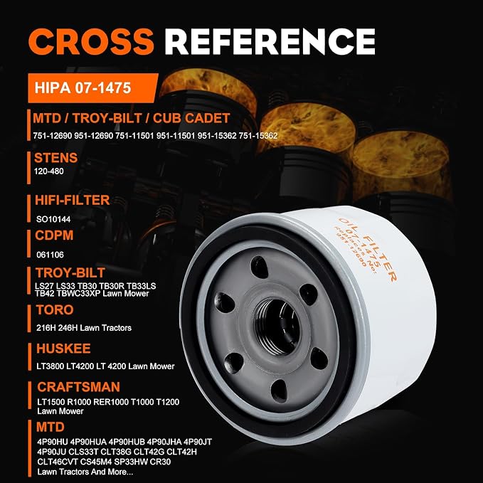 Hipa 2 Pack 951-12690 Oil Filter - Image 2