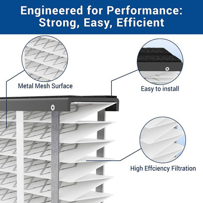 410 Replacement Air Filter, Nominal Size: 16x25x4, Actual Size: - Image 3