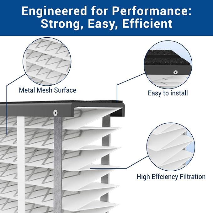 4 Pack, 410 Replacement Air Filter, Nominal Size: 16x25x4, Actual Size: - Image 3