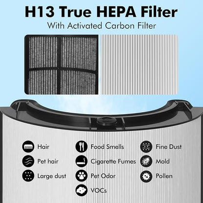 360 Glass HEPA and Activated Carbon Filter - Image 4
