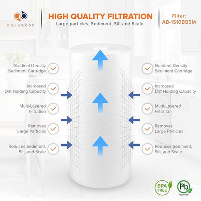 Aquaboon 5 Micron 10 x 4.5 Well Water Sediment Filter Replacement Whole House - Image 3