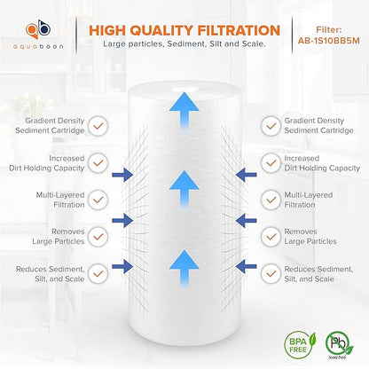 Aquaboon 5 Micron 10 x 4.5 Well Water Sediment Filter Replacement Whole House - Image 3