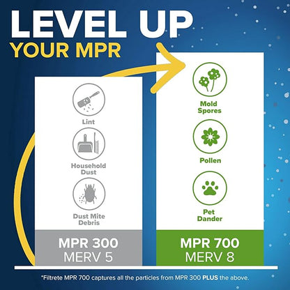 Filtrete 14x24x1 Air Filter, MPR 300, MERV 5, Clean Living Basic Dust 3-Month - Image 4