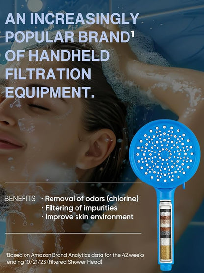 Cobbe Filtered Shower Head - Image 2